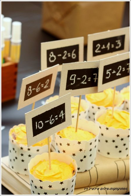 קאפקייקס עם תרגילי מתמטיקה